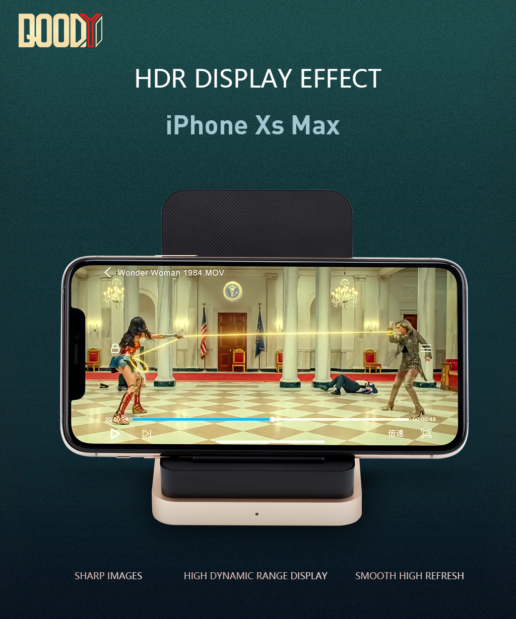 iPhone XS Max Screen