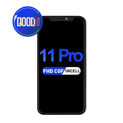 iPhone 11 Pro Screen