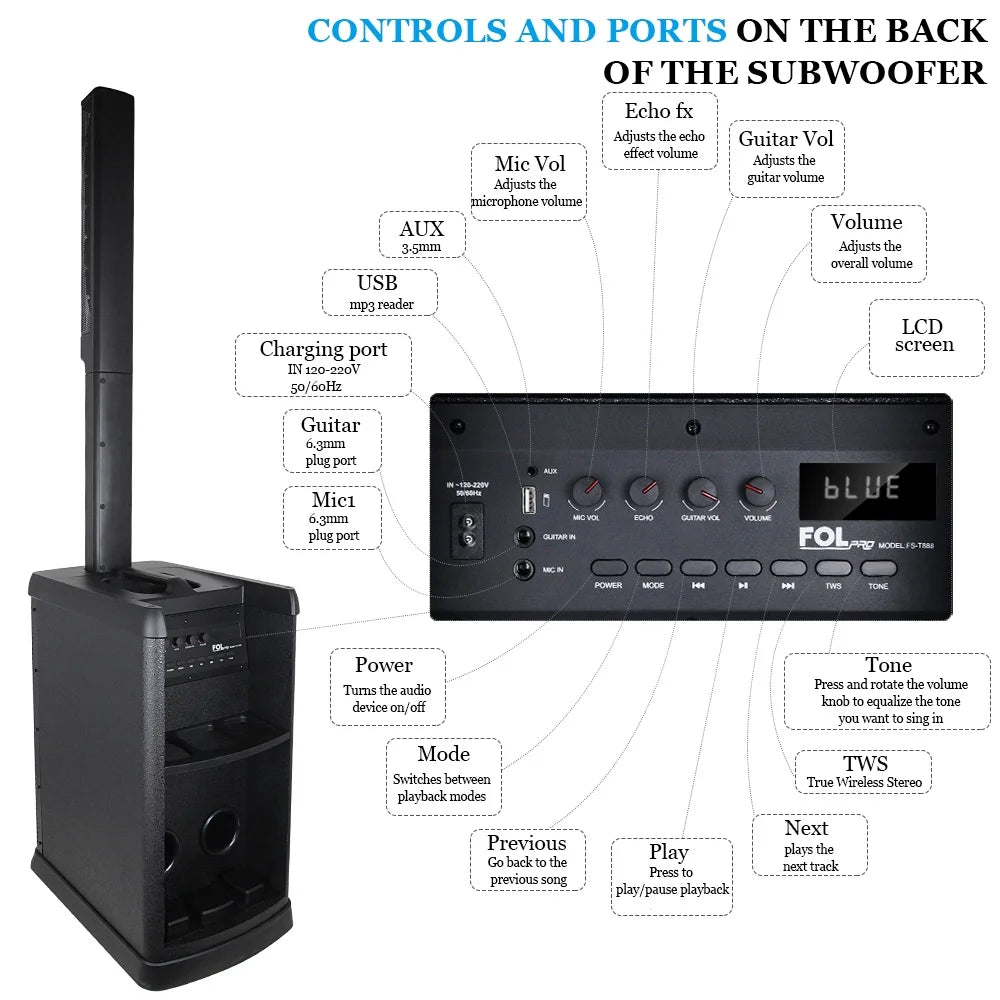 FS-T888 Bluetooth TWS Sound Tower Speaker – 420W Power, Karaoke System w/ 2 Wireless Microphones